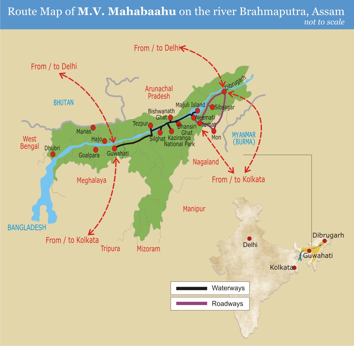 Mahabharata Upstream Itinerary Map